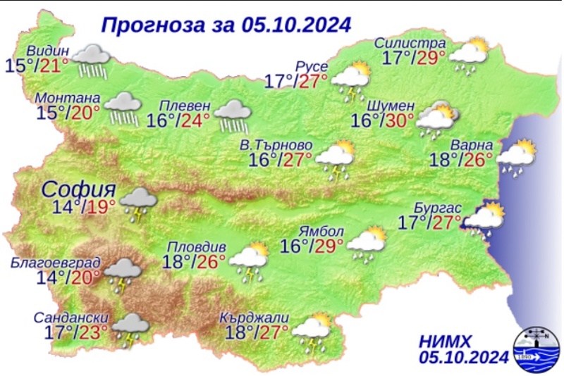 Летни температури в първата октомврийска събота