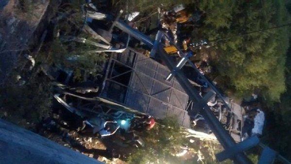 Трагедия в Аржентина: 41 полицаи загинаха при катастрофа