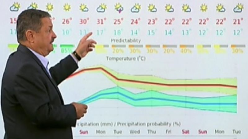 Топ климатологът на България: Не прибирайте всичко лятно