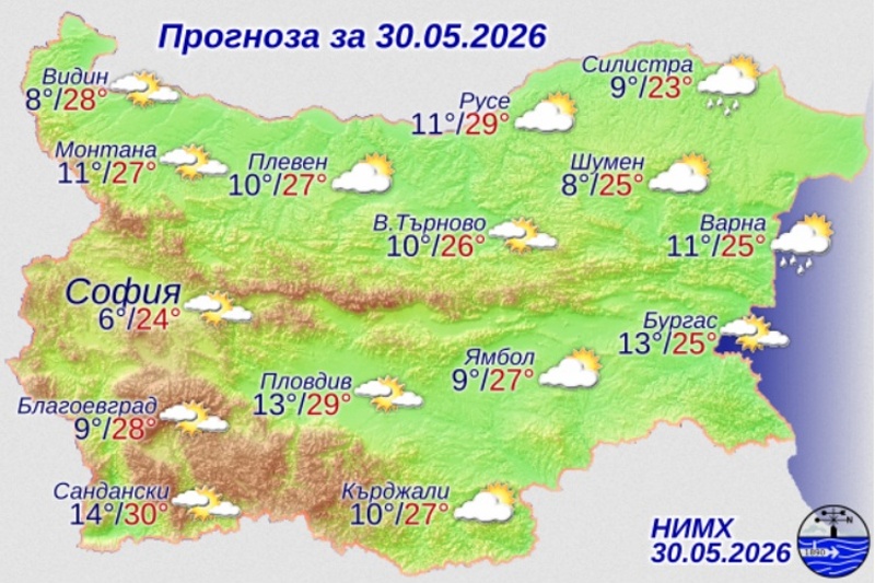 Слънчево преди обед, облачно следобед