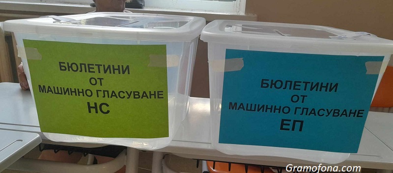 Резултати при 36,73% обработени протоколи от ЦИК: ГЕРБ печели вота 2 в 1, „Величие” е новата партия в НС