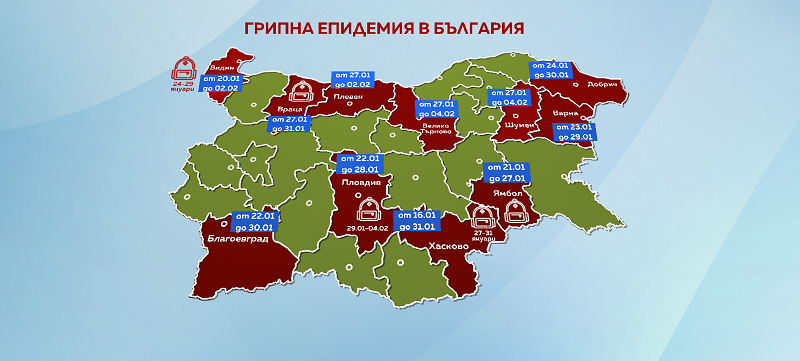 11 области са в грипна епидемия от днес