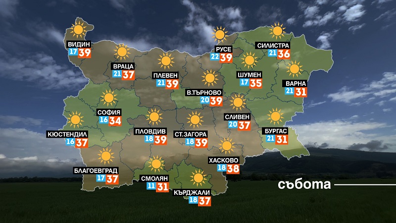 Опасни жеги през уикенда, очакват ни 40 градуса на места